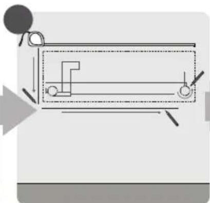 BEKO BEHPG 120 - Sommaire de l'installation - unité interieure - 2