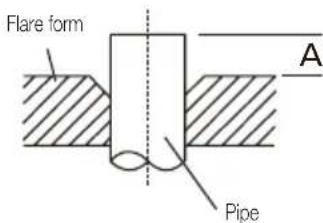 BEKO BEHPG 120 - Refrigerant piping connection - 1