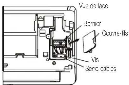 BEKO BEHPG 120 - Installation de l'unité interieure - 1