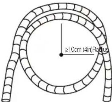 BEKO BEHPG 120 - Minimum bend radius - 1