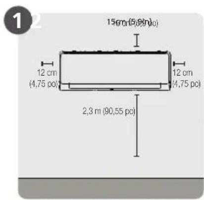BEKO BEHPG 120 - Sommaire de l'installation - unité interieure - 1