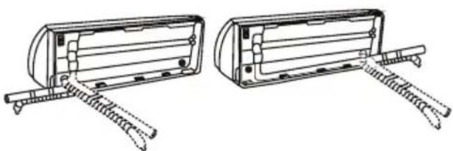 BEKO BEHPG 120 - Notasobreelangulodel tubo: - 1