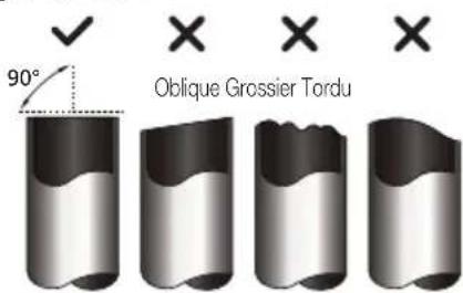 BEKO BEHPG 120 - Étape 1: couper les conduits - 1