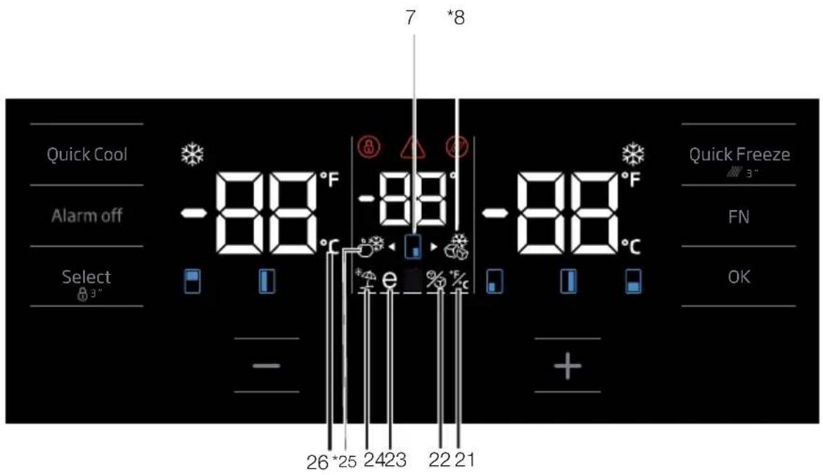 BEKO GN1416240ZXN - Panel indicador - 2