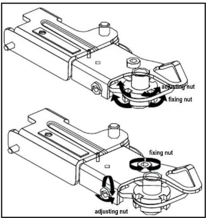 BEKO GN1416240ZXN - 3.3\* Regolazione dei piedini - 2