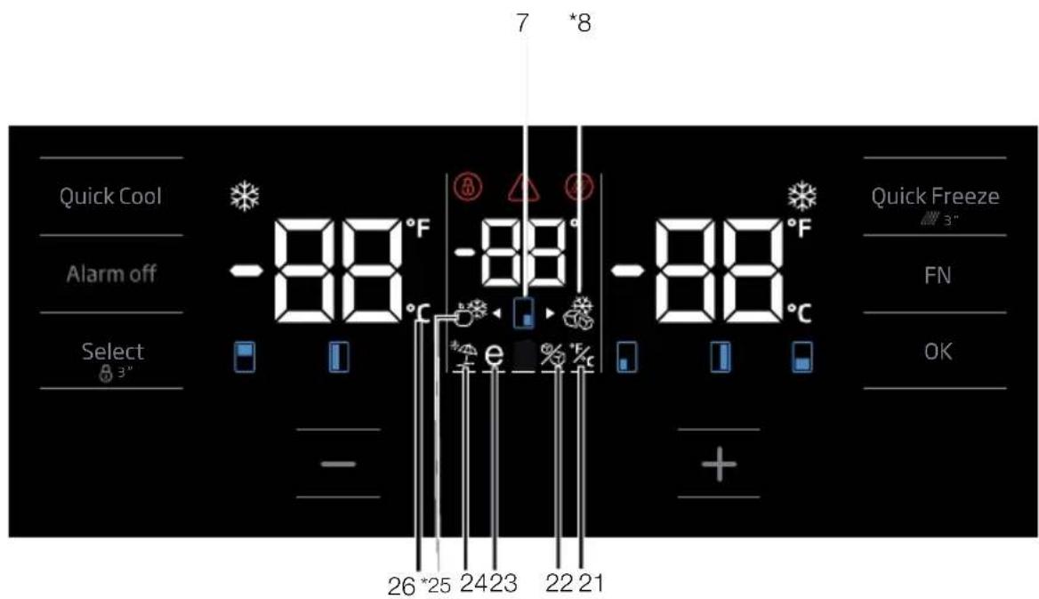 BEKO GN1416240ZXN - Indicator panel - 2