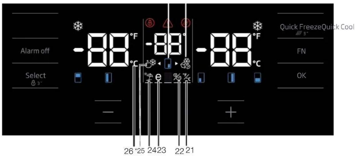 BEKO GN1416240ZXN - Използване на продукта - 2