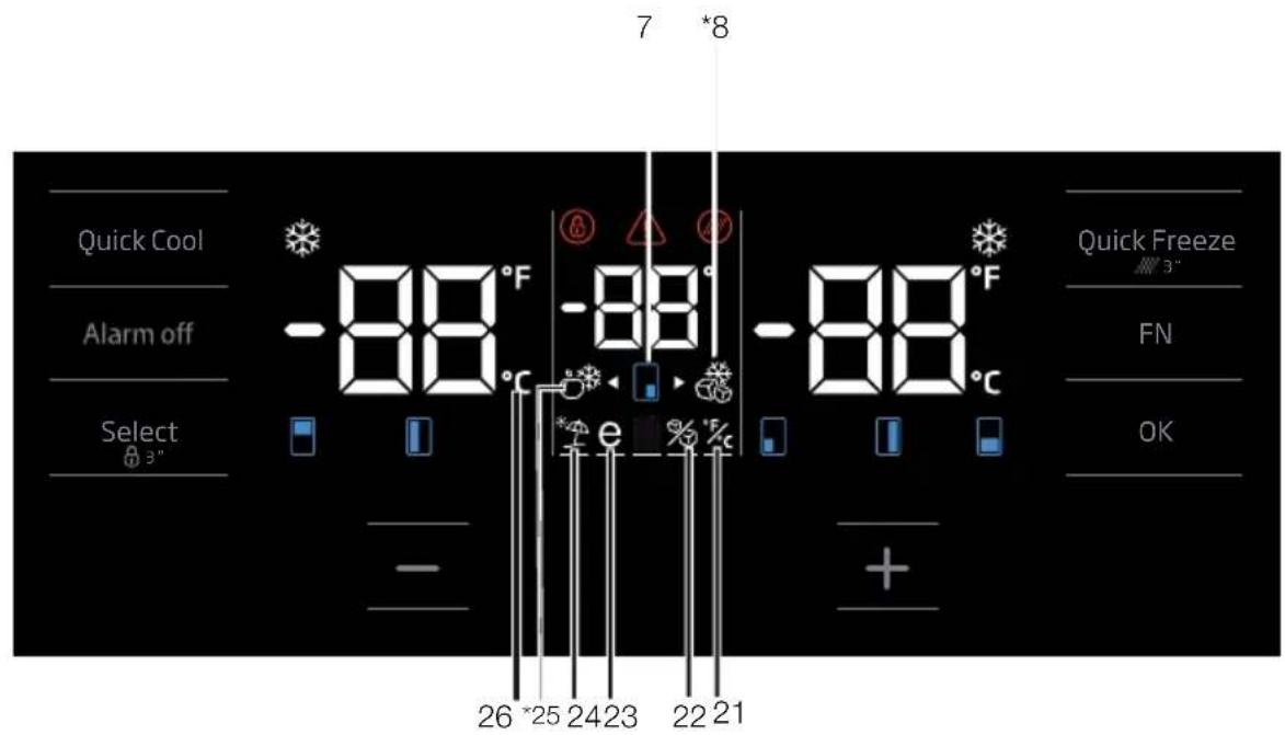 BEKO GN1416240ZXN - Indikatorpanel - 2