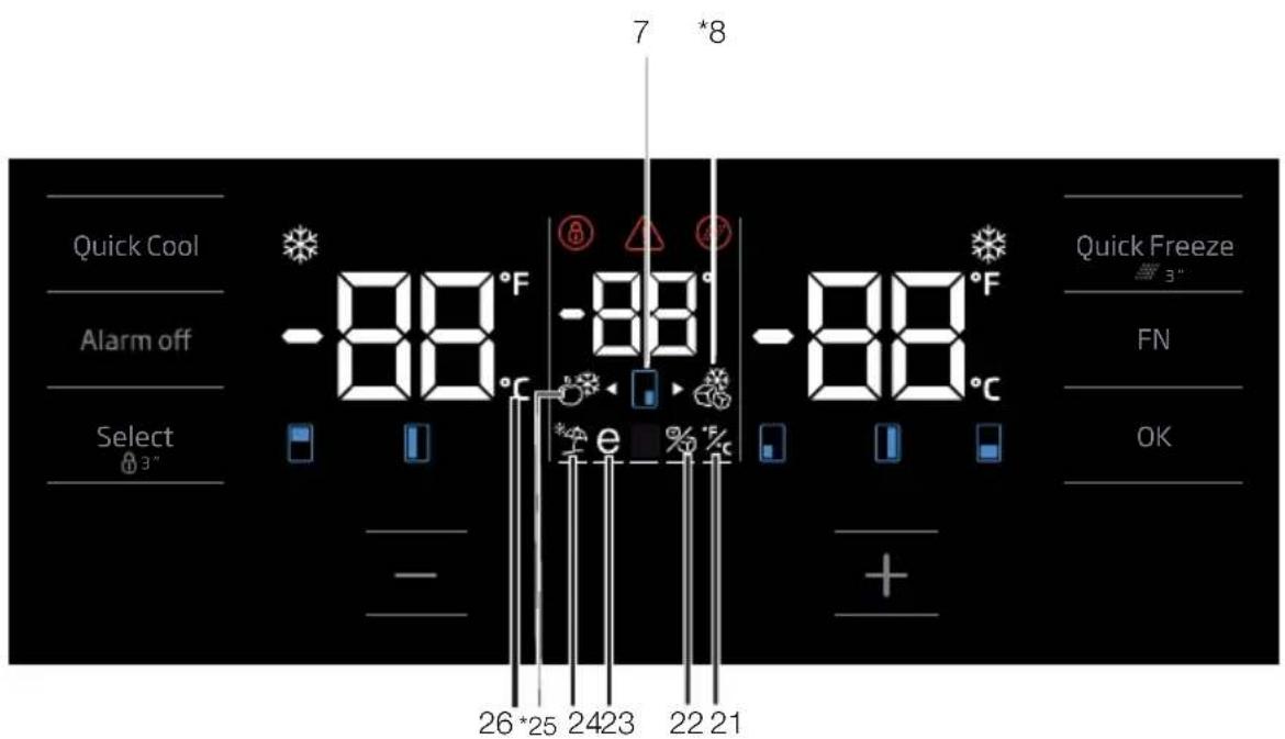 BEKO GN1416240ZXN - Indikatorpanel - 2