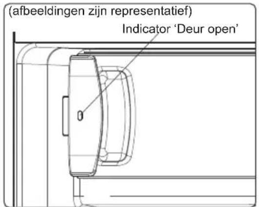 PRIVILEG PRC 12GF2E - Indicator 'Deur open'; - 1