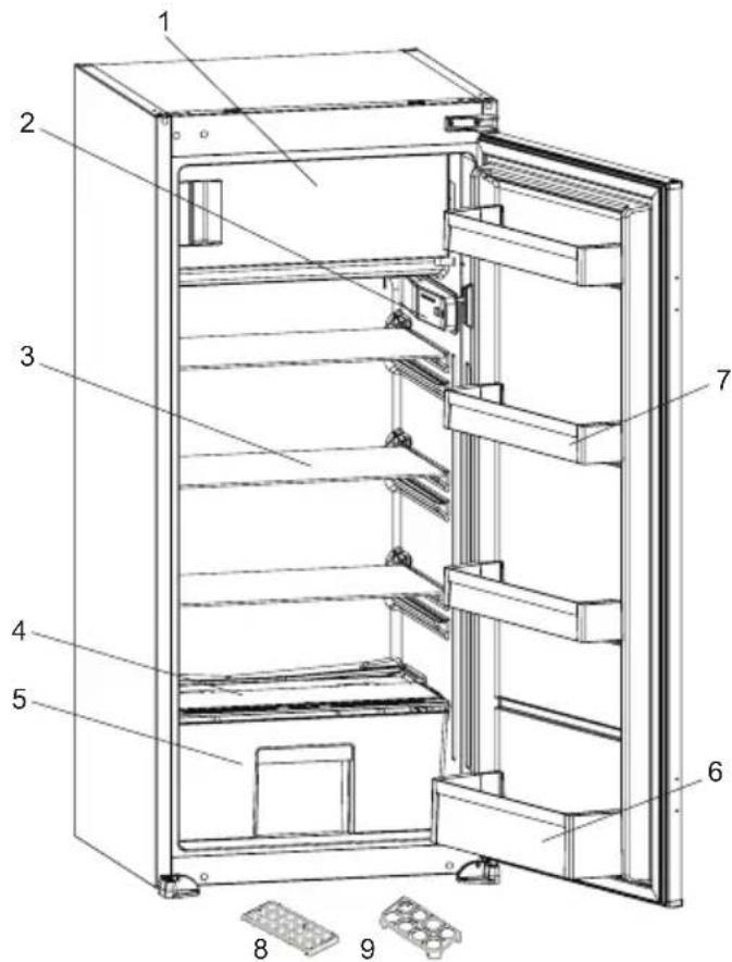 PRIVILEG PRC 12GF2E - GERÄTEBESCHREIBUNG - 1