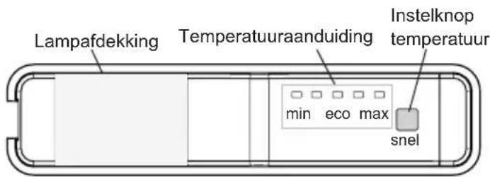 PRIVILEG PRC 12GF2E - Display en bedieningspaneel - 1
