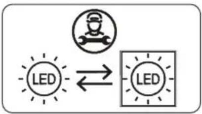 PRIVILEG PRC 12GF2E - Vervangen van ledverlichting - 2