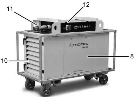 TROTEC TEH 200 - Fonctionnement - 2