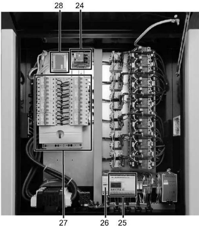TROTEC TEH 200 - Boîtier électrique - 1