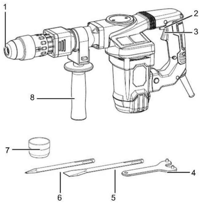 TROTEC PRDS 20-230V - Description de l'appareil - 1
