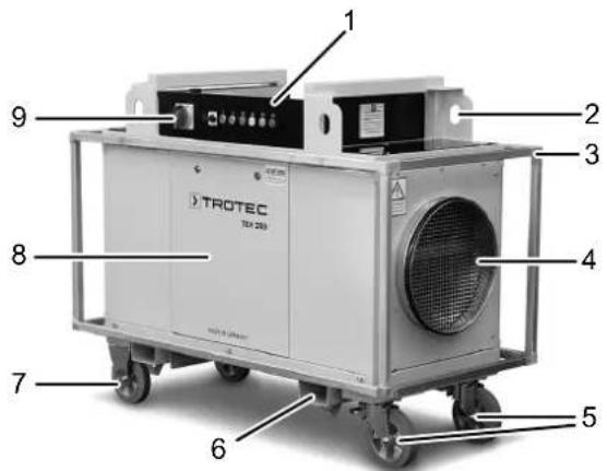 TROTEC TEH 400 - Fonctionnement - 1