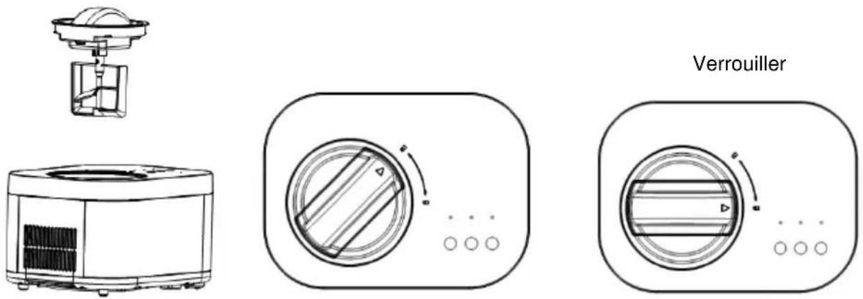 GORENJE ICM10W - Étape 3. - 3