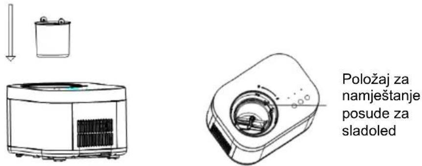 GORENJE ICM10W - korak - 1