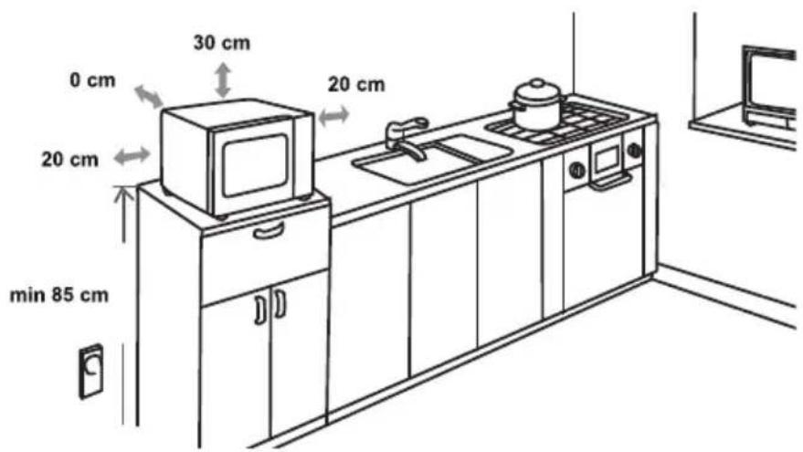 GORENJE MO20A3WH - DIMENSIONS D'ENCASTREMENT - 1