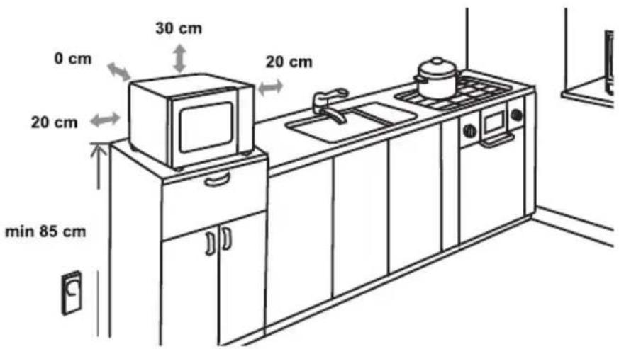 GORENJE MO20A3WH - INSTALACIA - 1