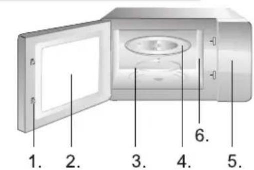 GORENJE MO20A3WH - OTOČNÍ OVLÁDAC - 2