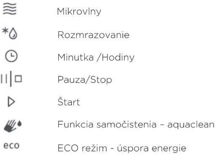 GORENJE MO20A3WH - TLACIDLA - 1