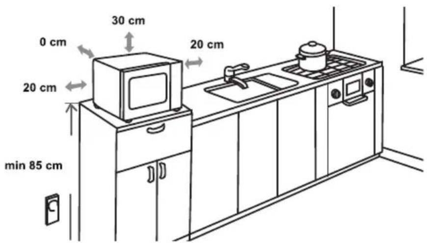 GORENJE MO20A3WH - POSIZIONAMENTO - 1