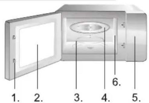 GORENJE MO20A3WH - DREHKNEBEL - 2
