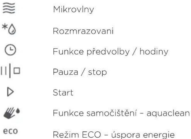 GORENJE MO20A3WH - TLACITKA - 1