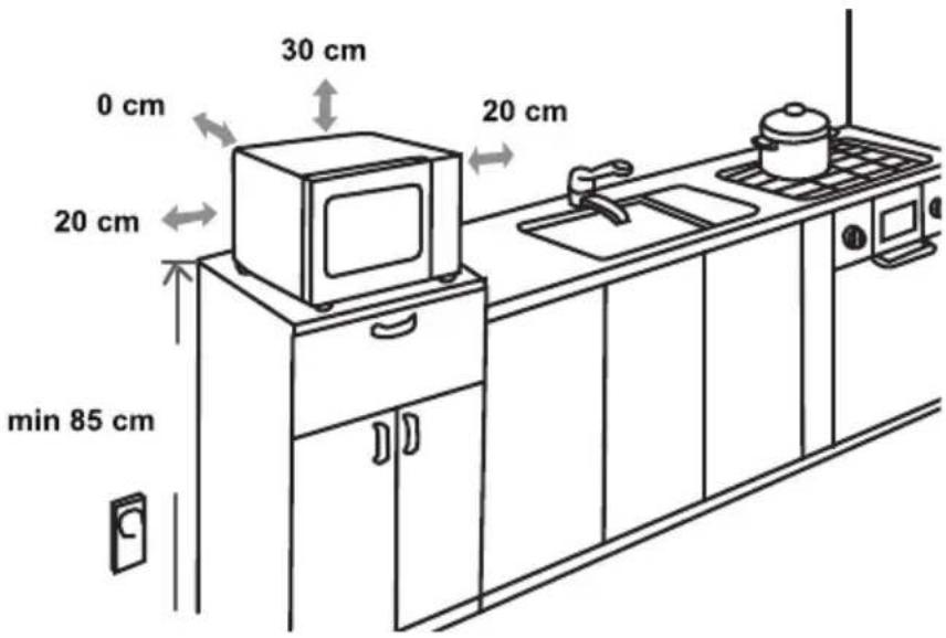 GORENJE MO20A3WH - EINBAU DES MIKROWELLINGERÄT - 1