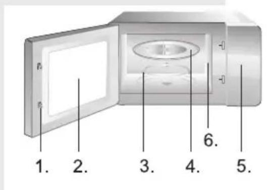 GORENJE MO20A3WH - ROTARY KNOB - 3