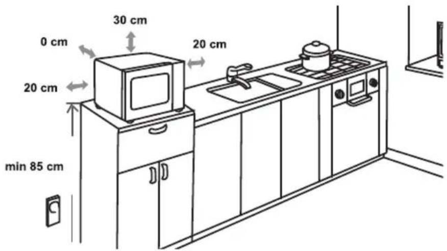 GORENJE MO20A3WH - MONTAZNI ROZMERY - 1