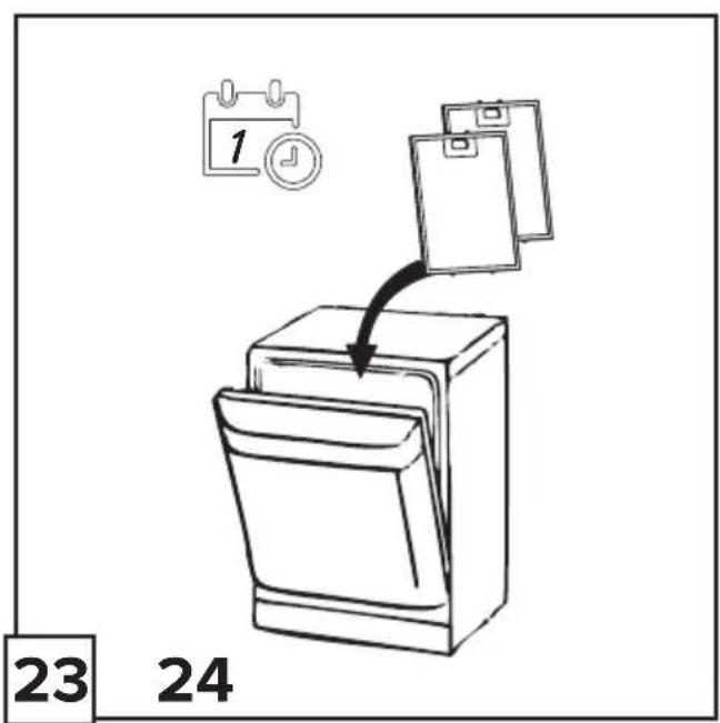 GORENJE IHR443E6X - 18