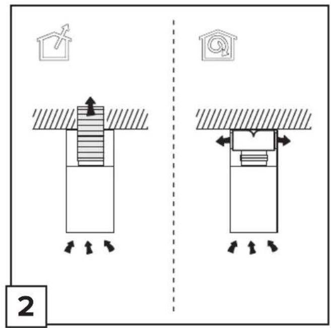 GORENJE IHR443E6X - BG - АСПИРАТОР В АСПИРИРАЩА ВЕРСИЯ 8 - 2
