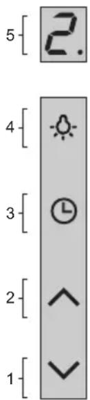 5 2. 4 3 2 1