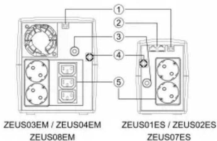 CONCEPTRONIC ZEUS04E - 2