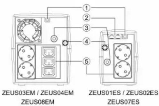 CONCEPTRONIC ZEUS02E - Resumo do produto - 3
