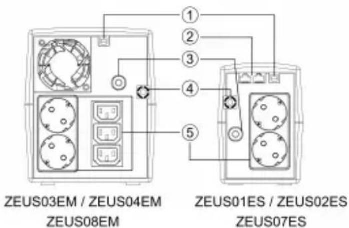 CONCEPTRONIC ZEUS02E - Przegląd produktu - 3
