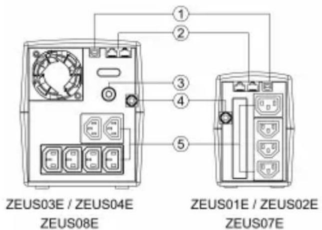 CONCEPTRONIC ZEUS03E - Descripción del producto - 2