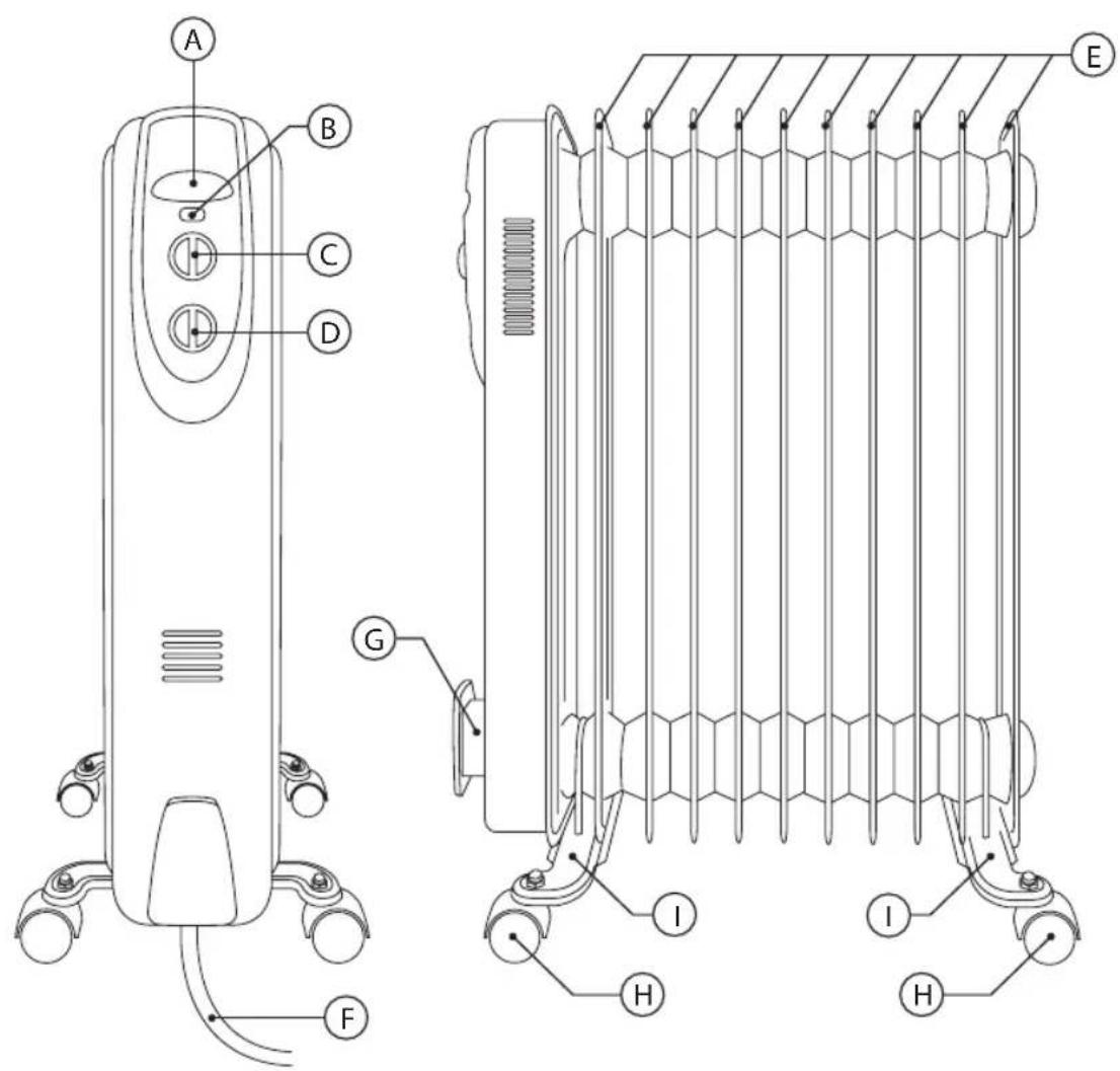 SOLAC RA8010 - 2
