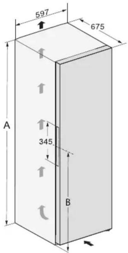 MIELE FN 4322 D-1 - Dimensions d'installation/ Vue de dessus - 1