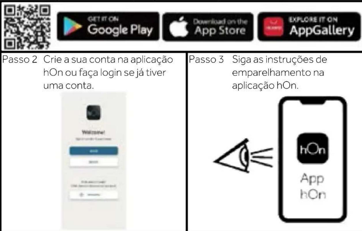 HAIER HDPW5620CNPD - AVISO - 1