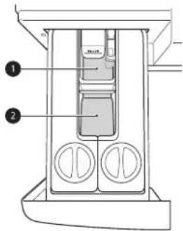 LG WM6998HVA - FONCTIONNEMENT - 1