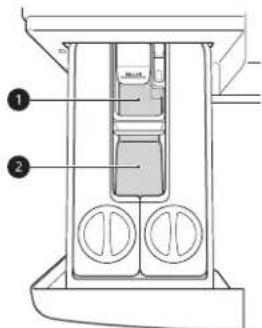 LG WM6998HVA - FUNCIONAMIENTO - 1