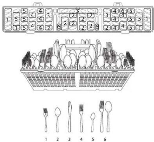 LG LDPN454HT - Réglages du chargement de 12 couverts - 1