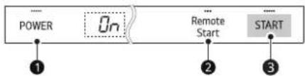 LG LDPH5554S - Using the Option Setting Mode - 1