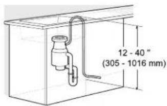 12 - 40 " (305 - 1016 mm)