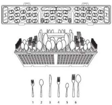 LG LDPH5554D - Loading Silverware into the Basket - 1