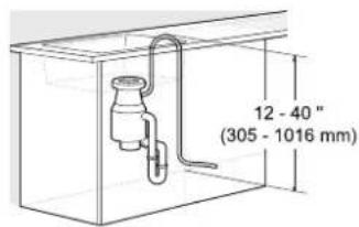 LG LDPH5554D - Height of the Drain Hose - 1